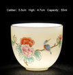 50ml White Porcelain Teacup Teahouse Master's Cup Chinese Style Retro Ceramics Wineglass Landscape Painting Literati Tea Set - China Tea Store