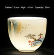 50ml White Porcelain Teacup Teahouse Master's Cup Chinese Style Retro Ceramics Wineglass Landscape Painting Literati Tea Set - China Tea Store