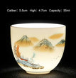 50ml White Porcelain Teacup Teahouse Master's Cup Chinese Style Retro Ceramics Wineglass Landscape Painting Literati Tea Set - China Tea Store