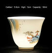 50ml White Porcelain Teacup Teahouse Master's Cup Chinese Style Retro Ceramics Wineglass Landscape Painting Literati Tea Set - China Tea Store